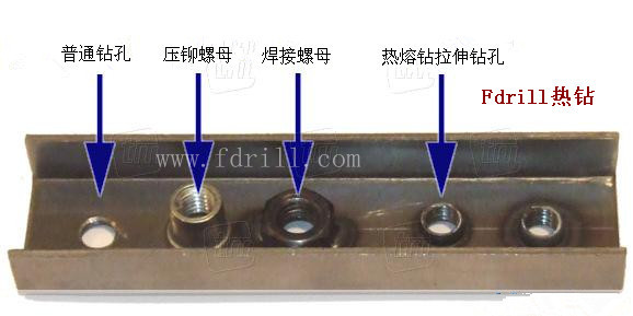 Fdrill熱熔鉆拉伸鉆孔與普通鉆孔、鉚接螺母、焊接螺母工藝的對比